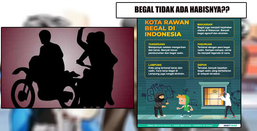Menganalisis Kasus Begal Di Indonesia Membut Marak Media Sosial